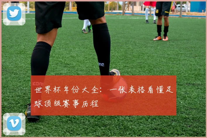 世界杯年份大全:一张表格看懂足球顶级赛事历程